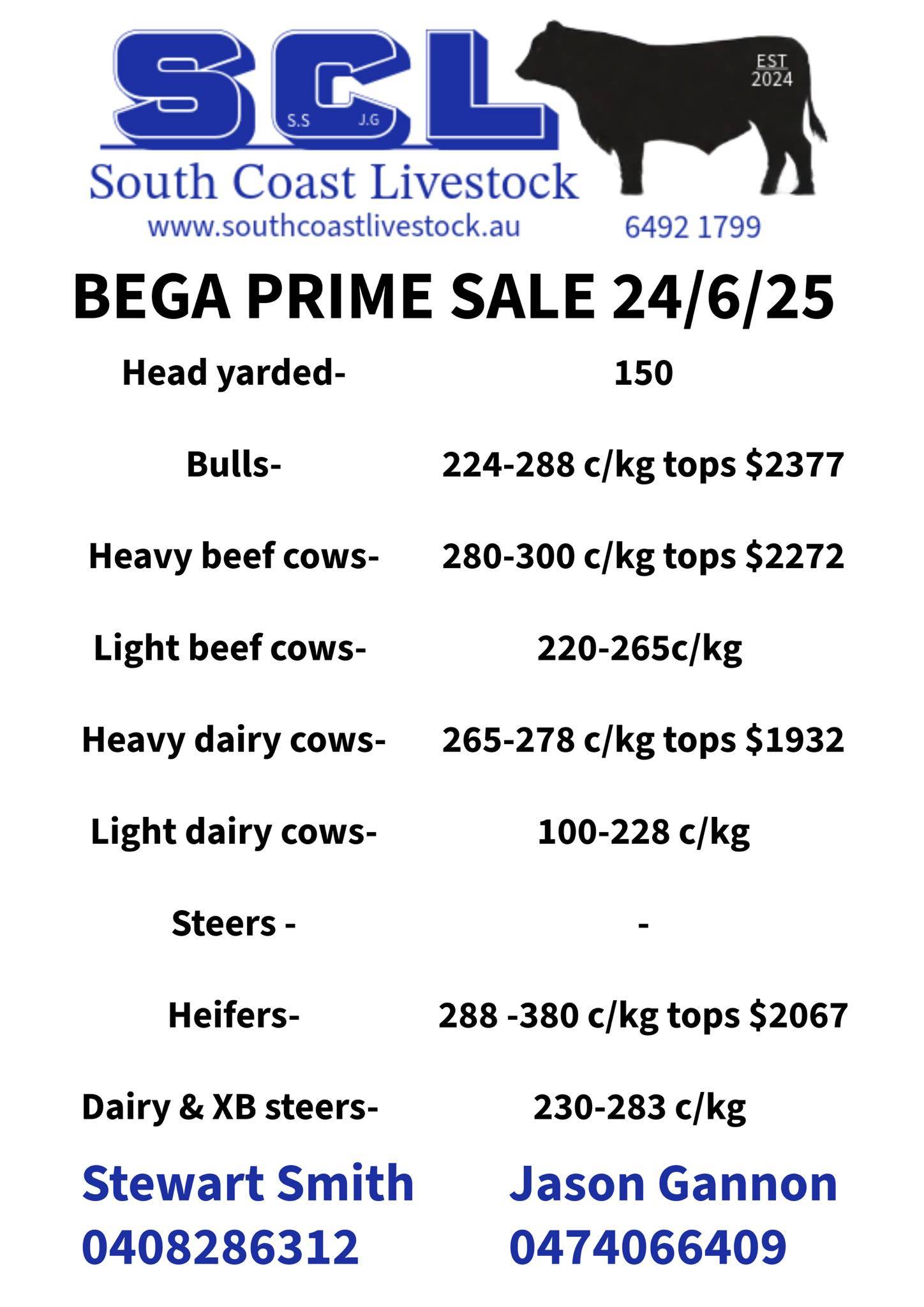Bega Prim Cattle.jpg