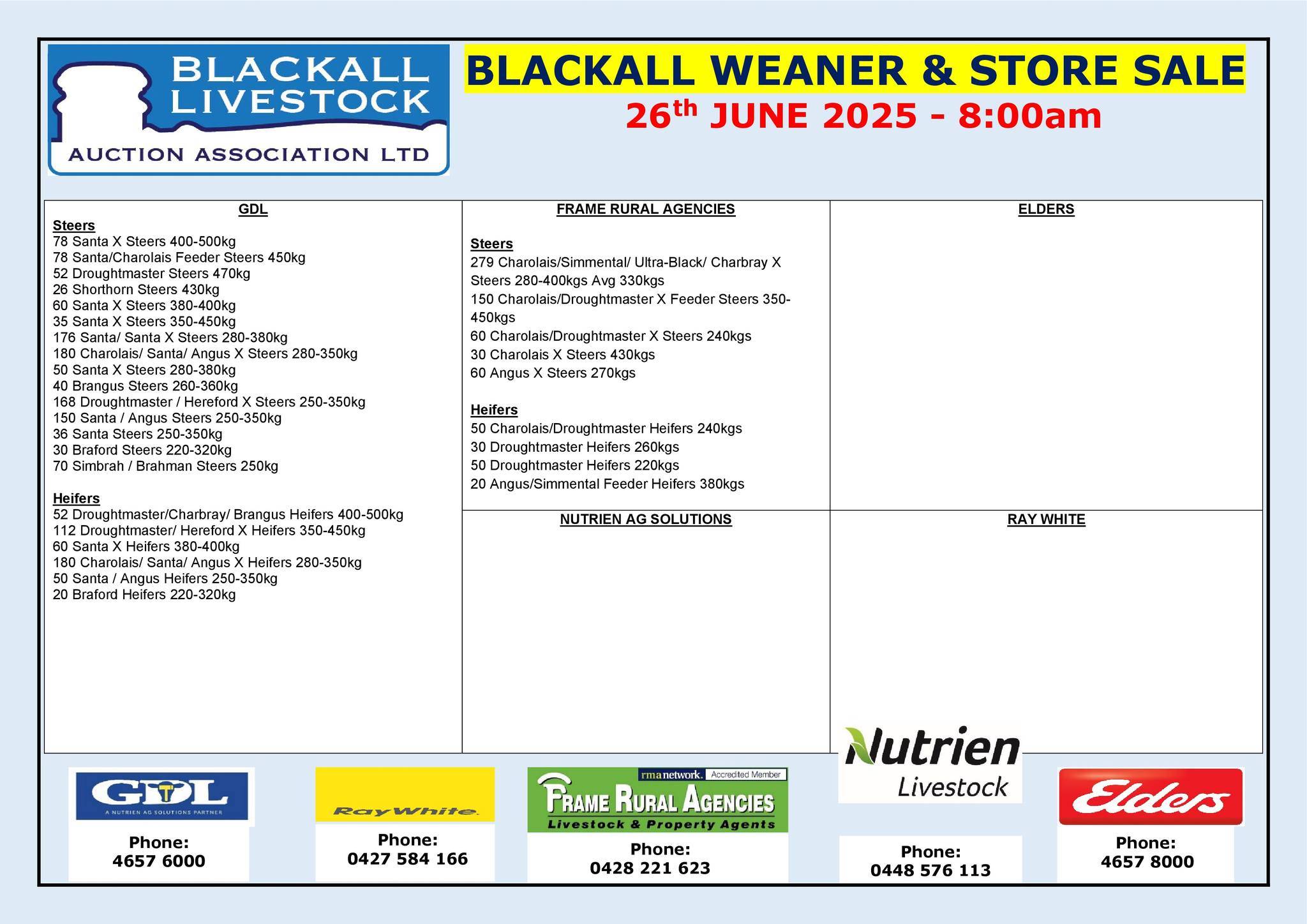 Blackall Weaner & Store Sale.jpg