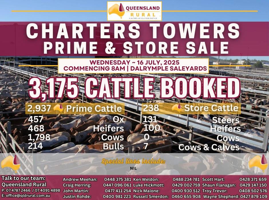 Charters Towers.jpg