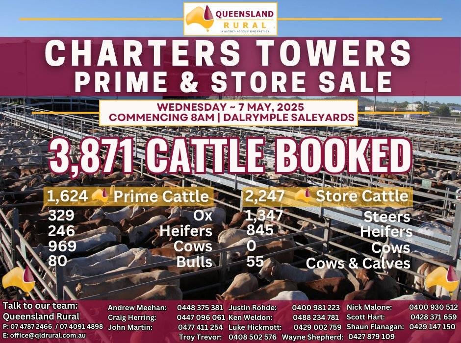 Charters Towers Prime Sale.jpg