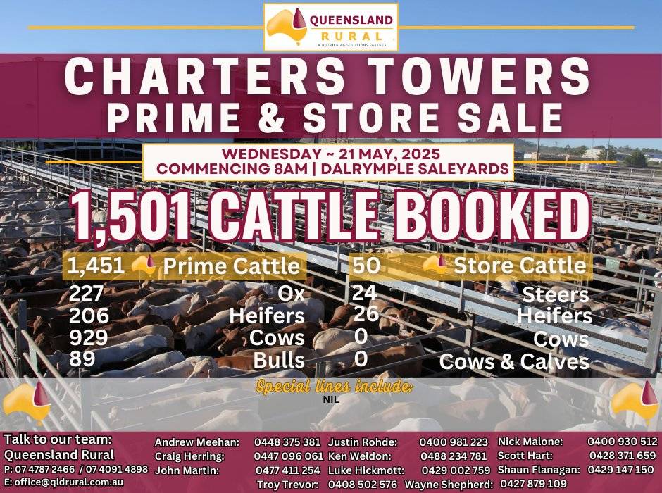 Charters Towers Prime & Store Sale 2.jpg