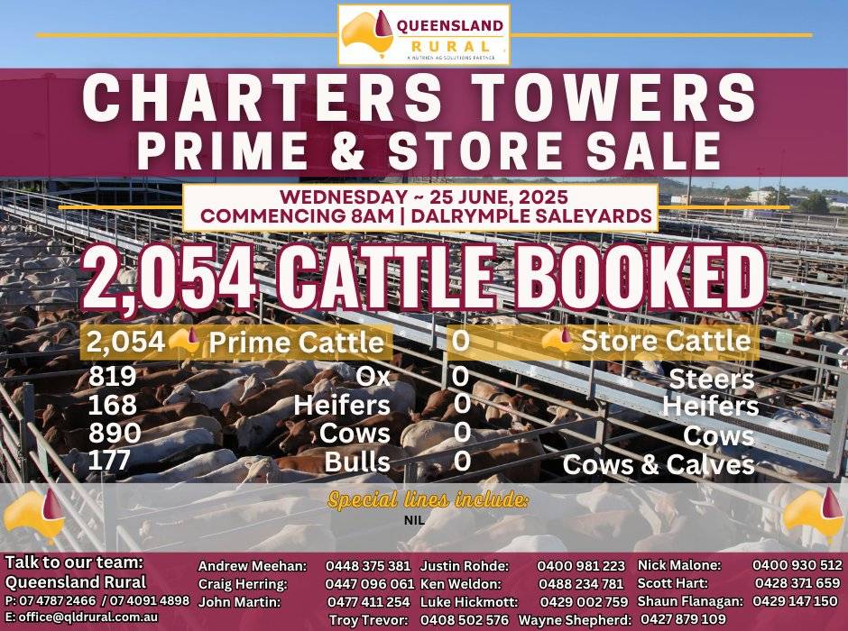 Charters Towers Prime & Store Sale.jpg