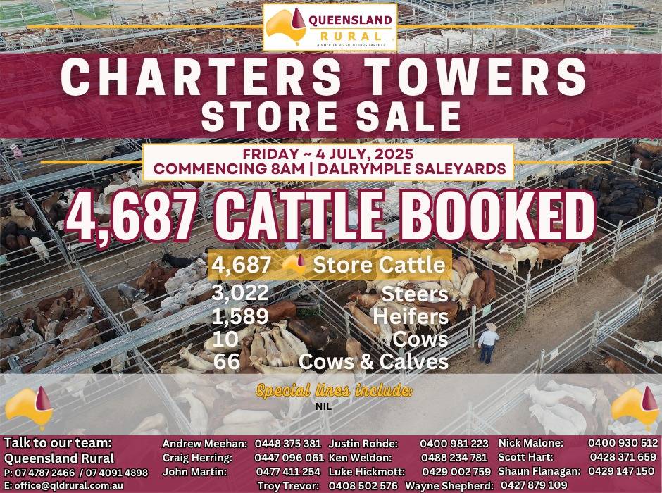 Charters Towers Store Sale.jpg