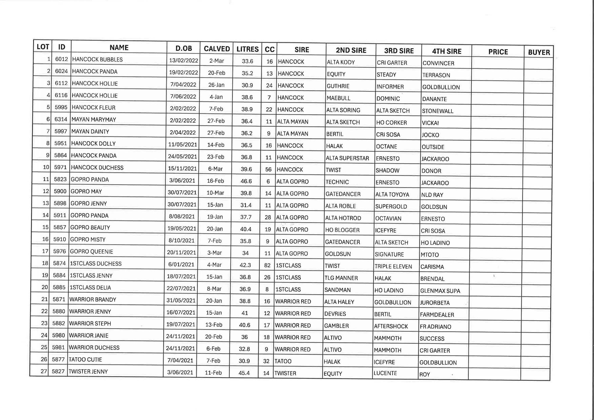 GVLX (Shepparton) Meyview Autumn Calved Holstein Dispersal Sale 2.jpg
