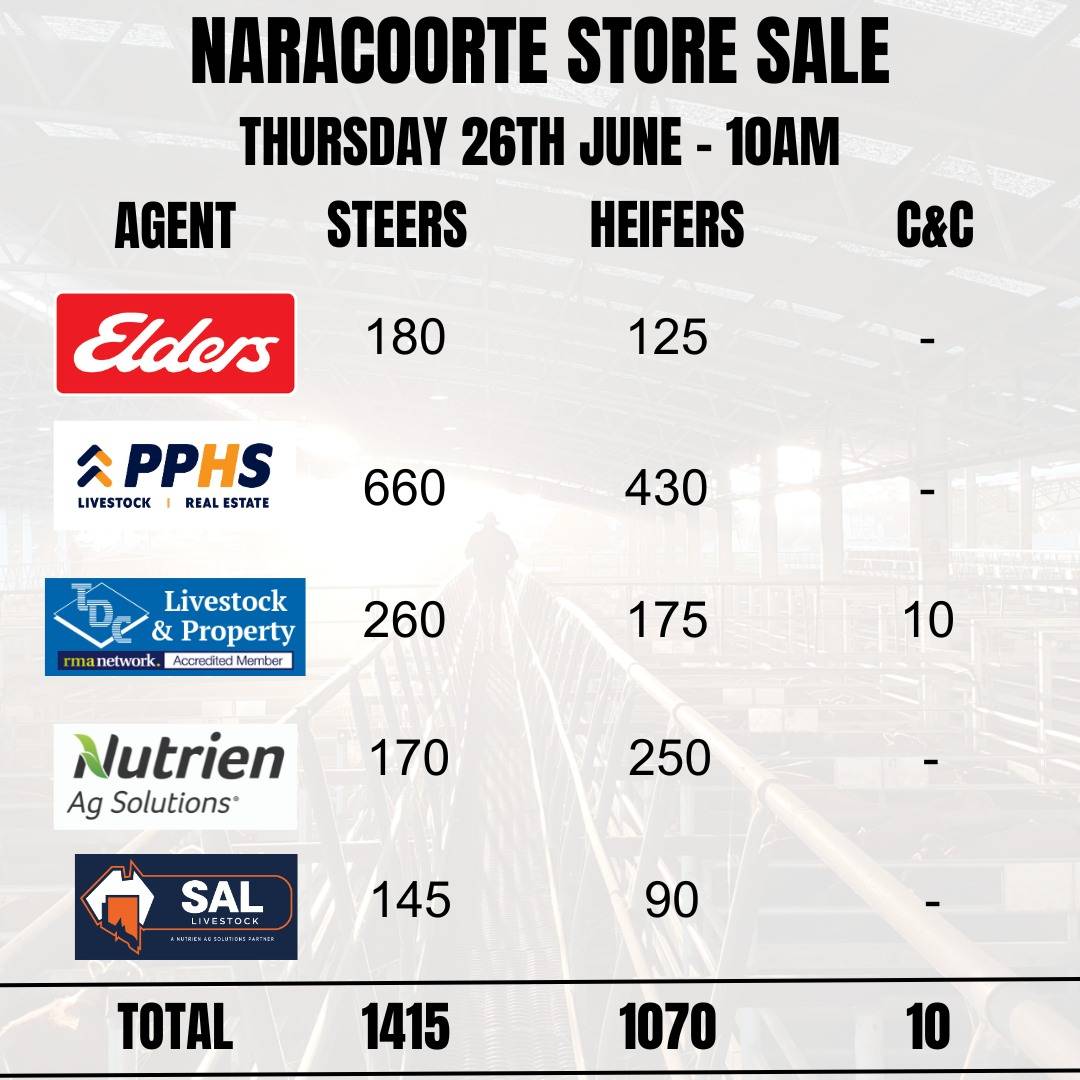 Naracoorte Store Sale.jpg