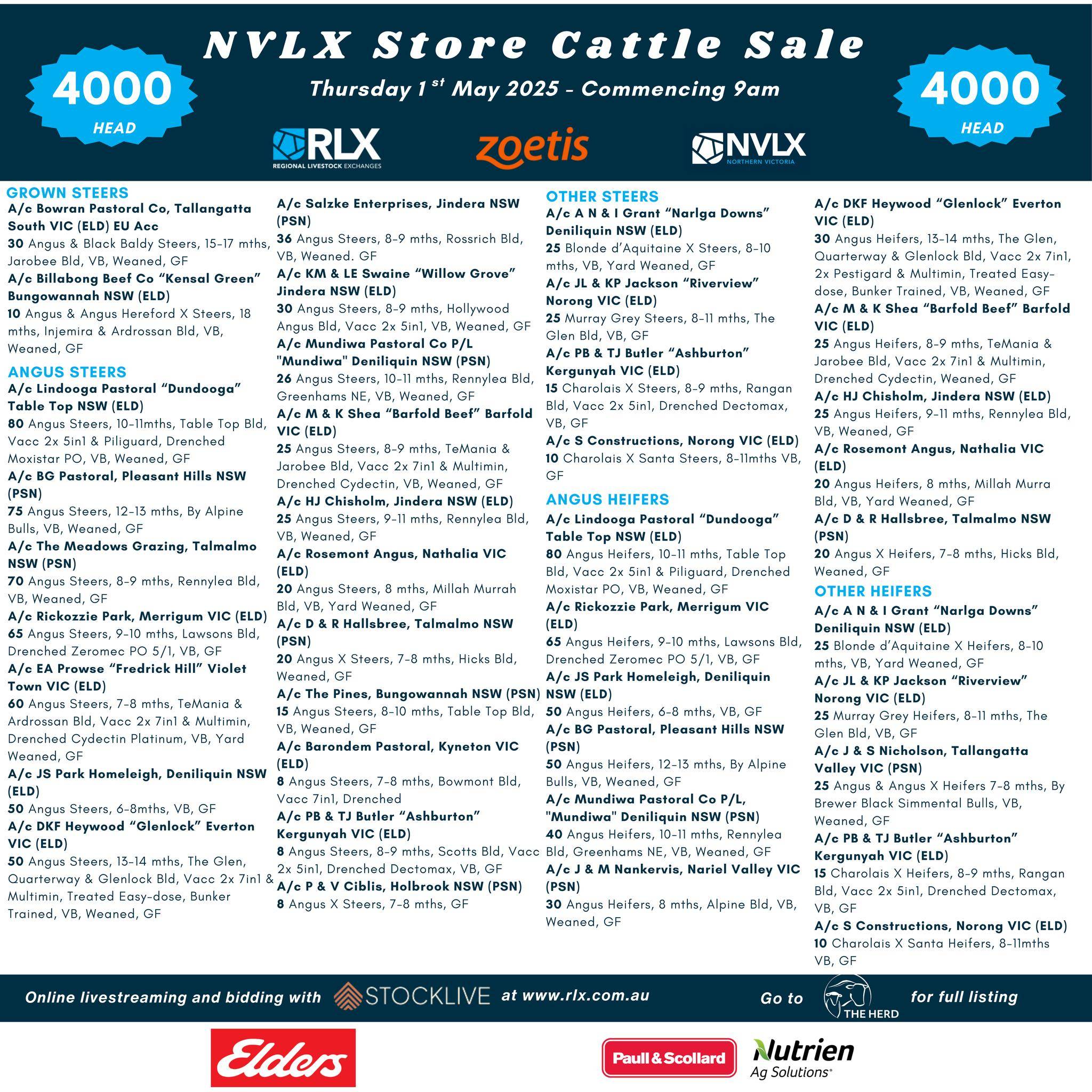 NVLX Barnawartha Store Cattle Sale.jpg