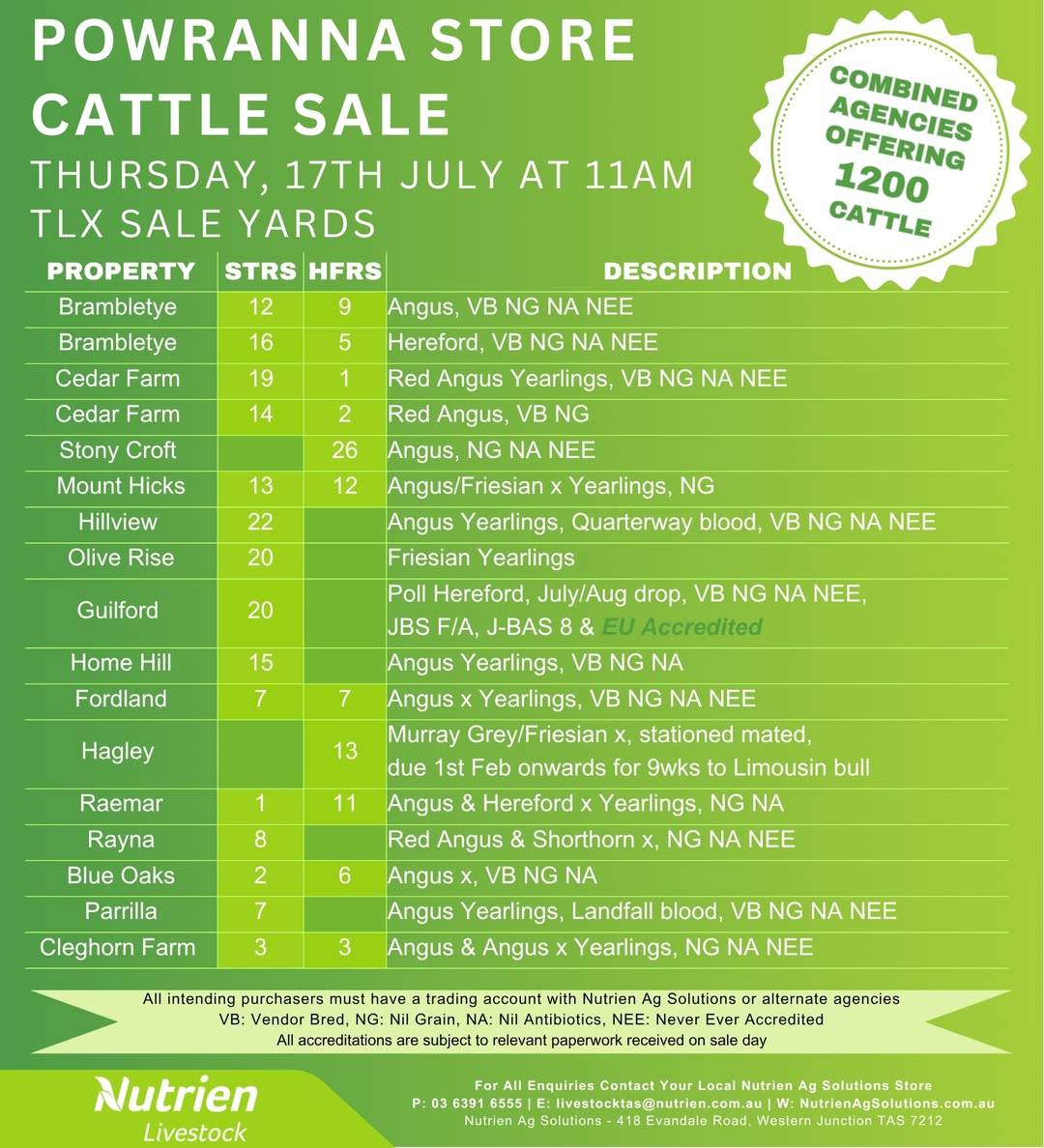 Powranna Store Cattle Sale.jpg