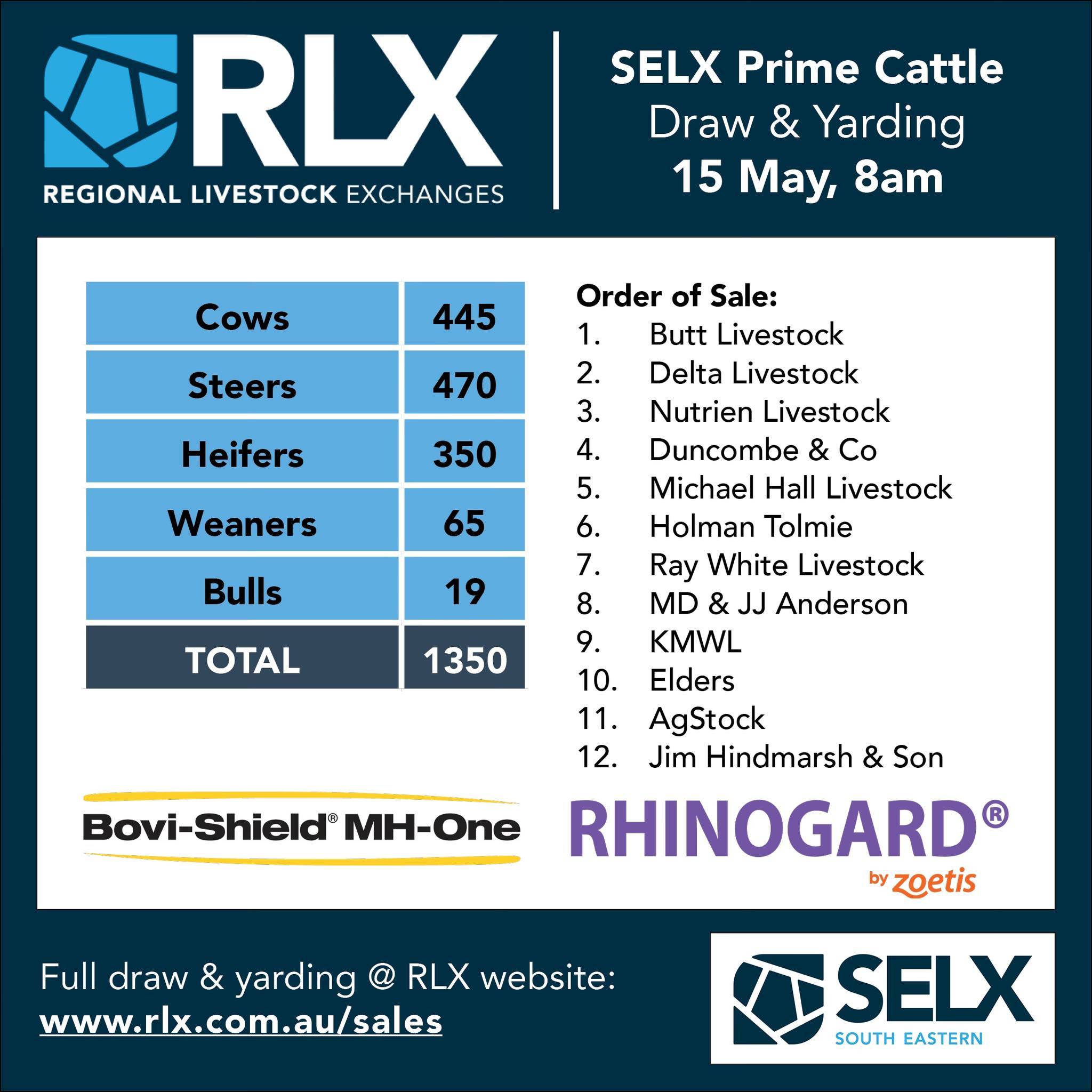 SELX Prime Cattle.jpg