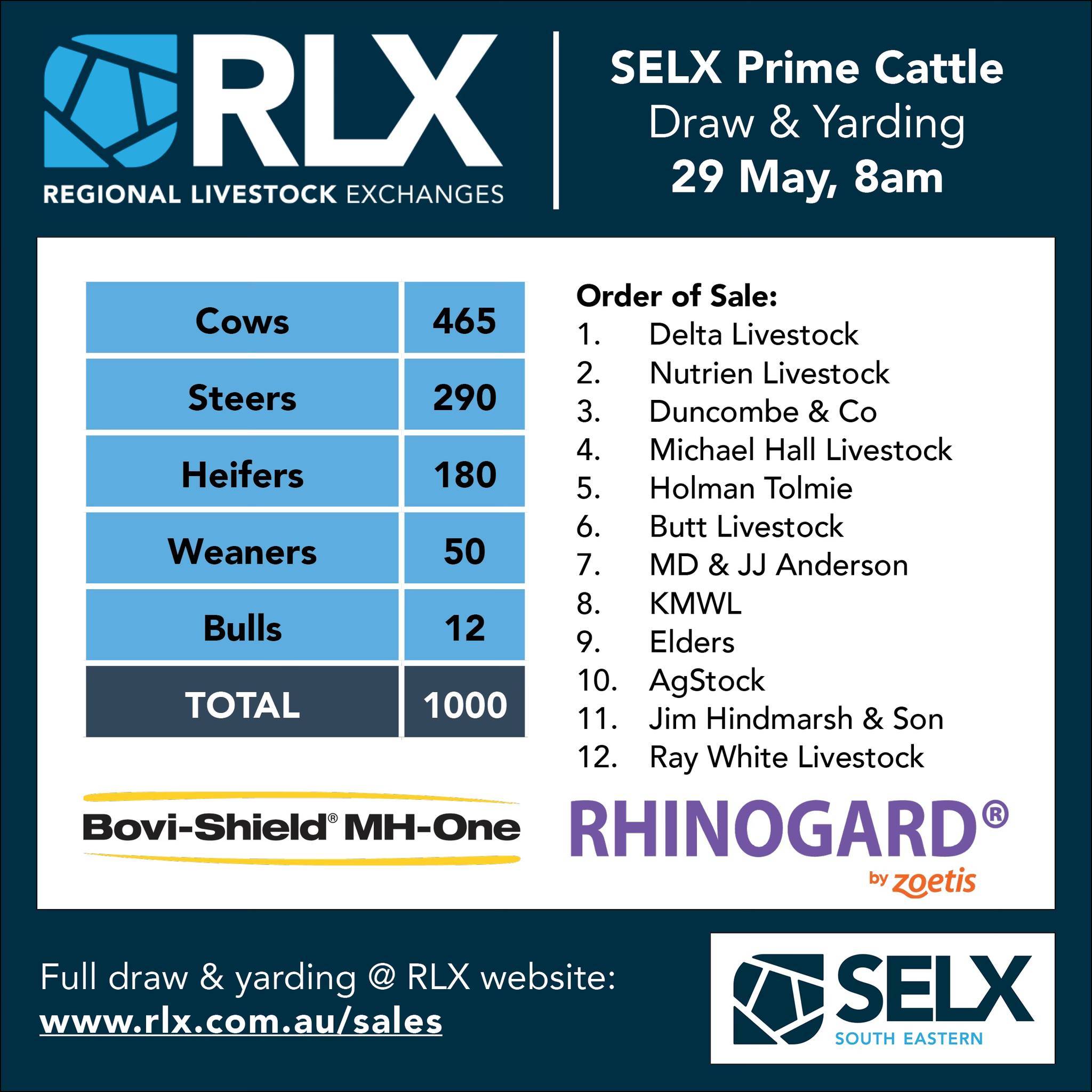 SELX (Yass) Prime Cattle Sale.jpg