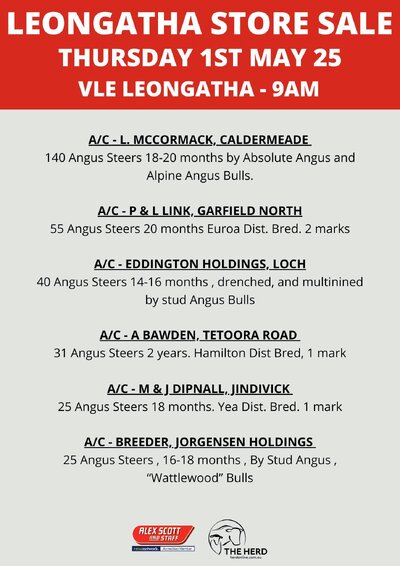 Alex Scott & Staff Leongatha Store Sale .jpg
