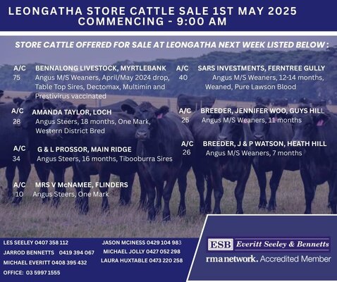Alex Scott & Staff Leongatha Store Sale 5.jpg
