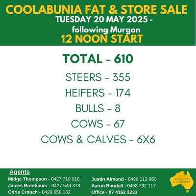 SBLX Murgon & Coolabunia Fat & Store Sales.jpg SBLX Murgon & Coolabunia Fat & Store Sales.jpg